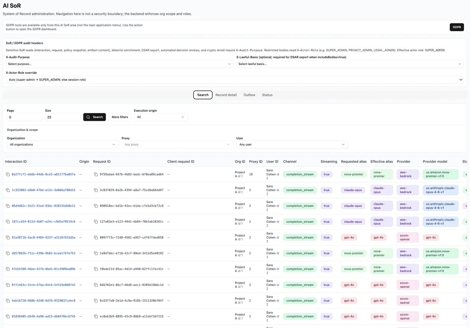 Tokto dashboard: additional analytics view.